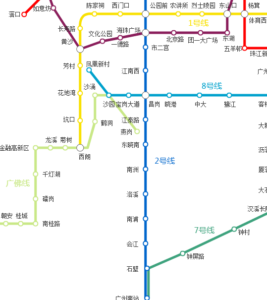 [题主采纳]坐地铁很快的,从 广州 南站坐2号线到公园前站,然后在公园