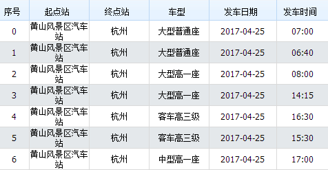 江西省上饶县20年gdp多少_我国带 上 字的三座城市,除了上海以外,另两个是哪里(3)