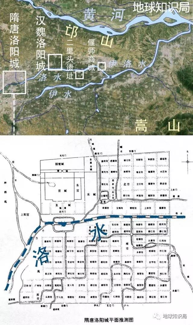 洛水流域——洛阳——隋唐洛阳城