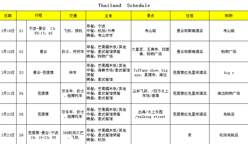 民国物价飞涨的gdp_增长乏力,房价飞涨 经济数据和人大会议评论