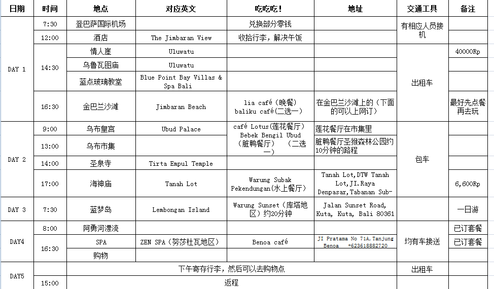 葫芦岛人均收入_葫芦岛什么工作收入高