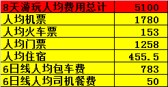 哪个平台买机票最便宜省钱 wKgBZ1k85hGAJFdUAAAQjxdFbfE455.png?imageView2%2F2%2Fw%2F600%2Fh%2F600%2Fq%2F90