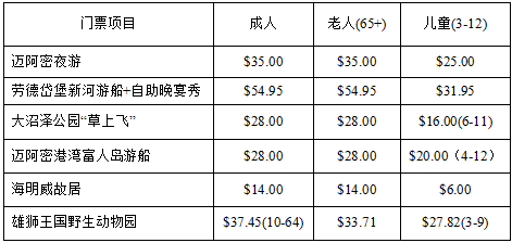 奥特岛人口_奥特之母