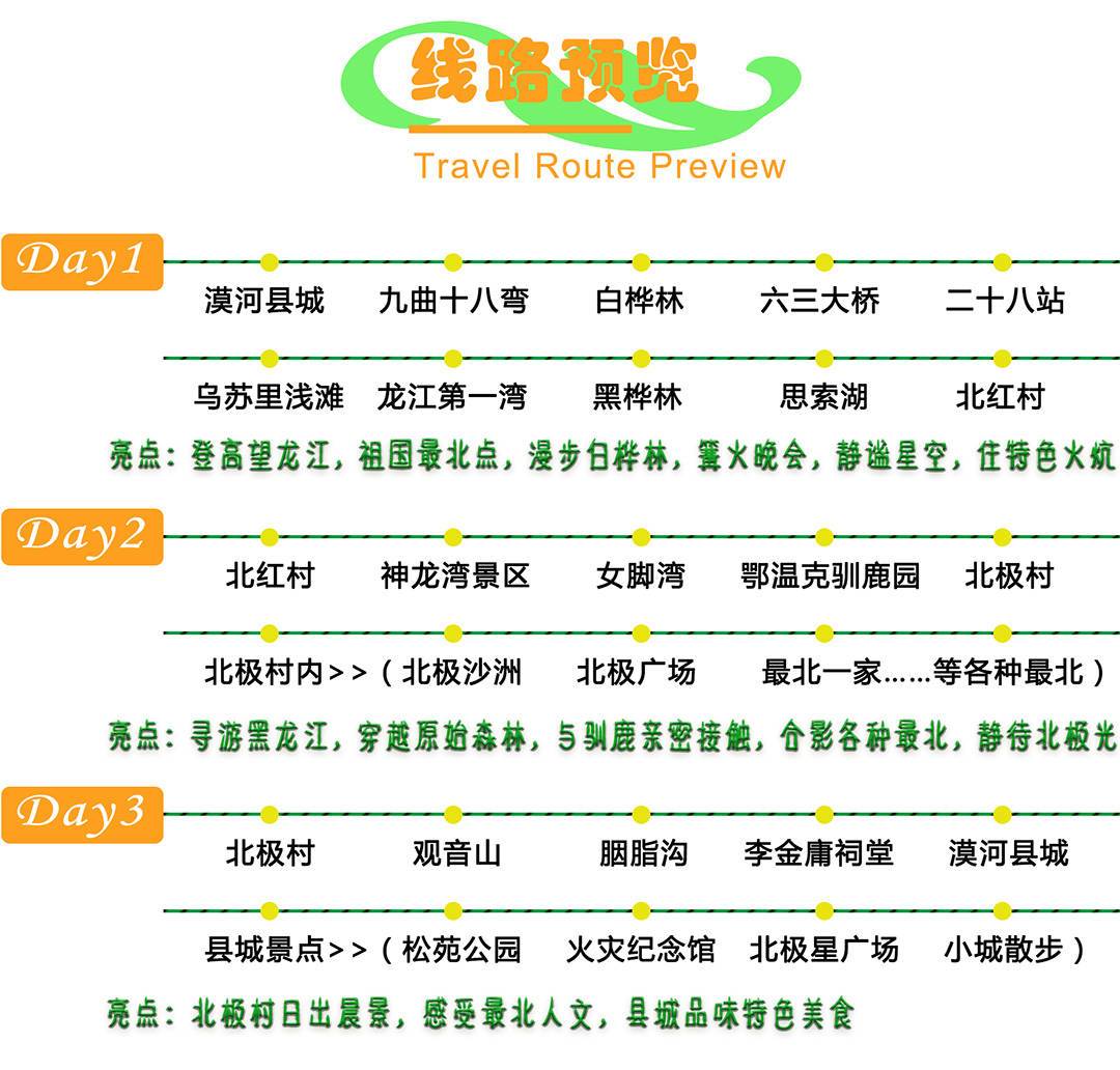 北极村人口2020年_漠河北极村(2)