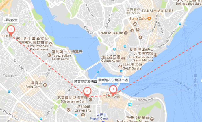 6天伊斯坦布尔怎么安排?