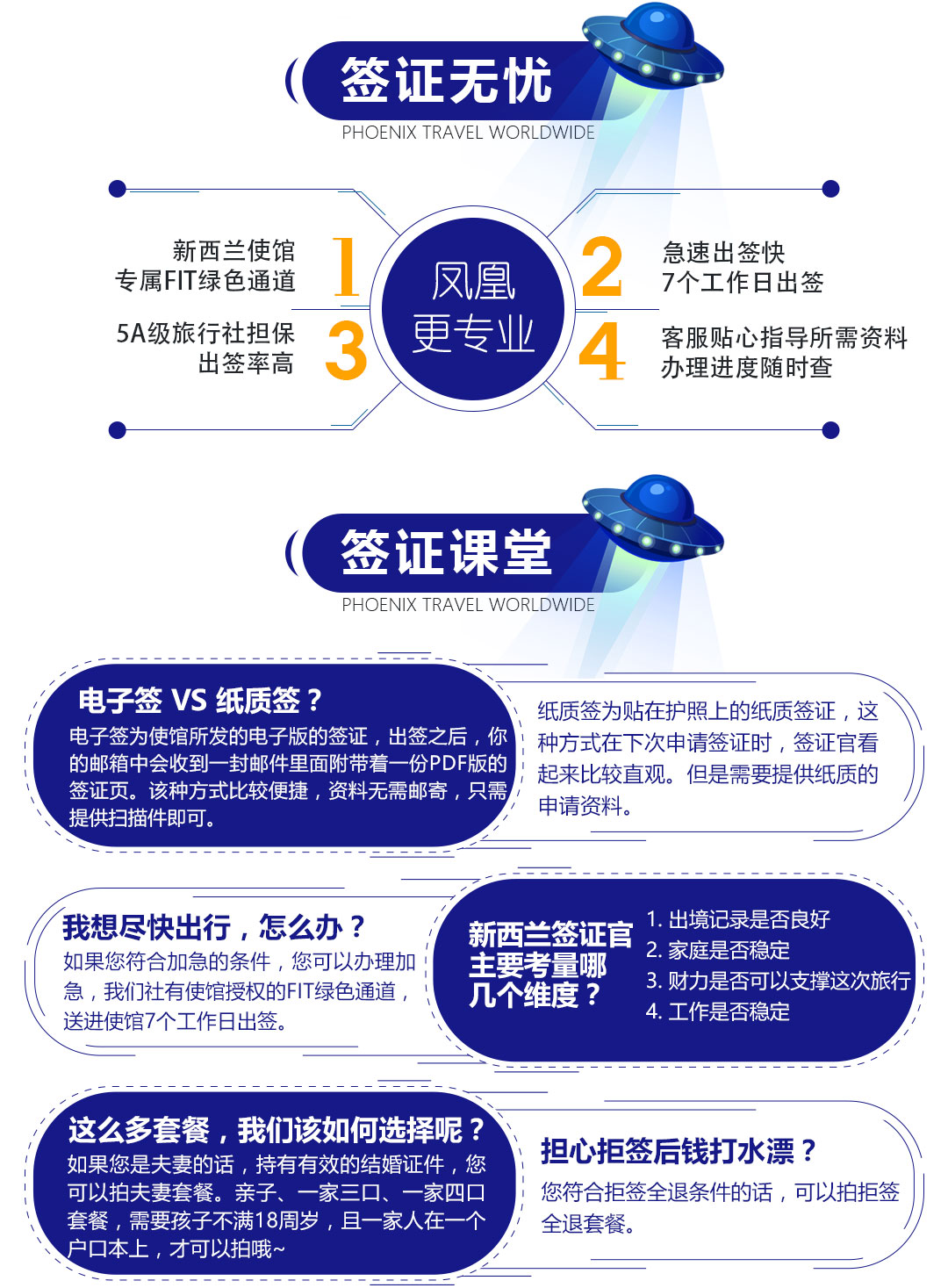 [北京送签]新西兰旅游签证(2年\/5年有效期+全国