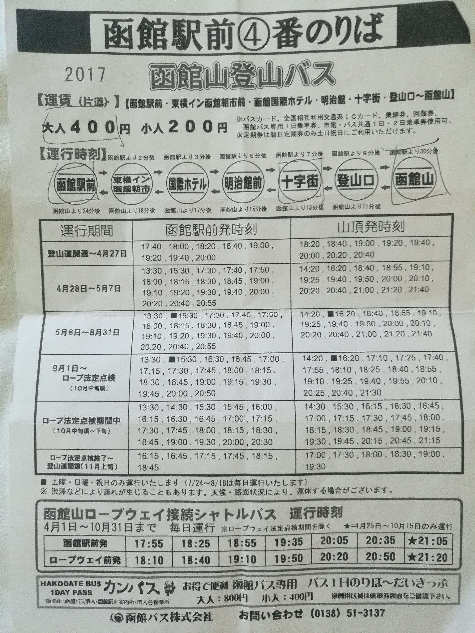 胖子人均_女胖子