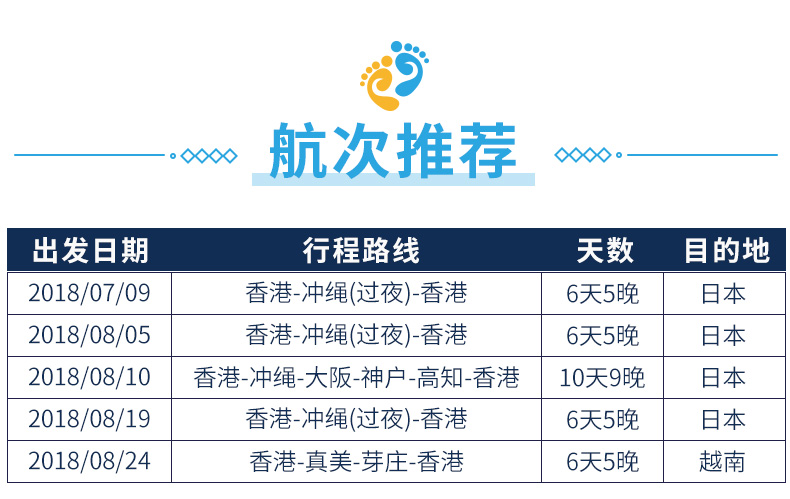 冲绳gdp_冲绳奴隶岛(3)