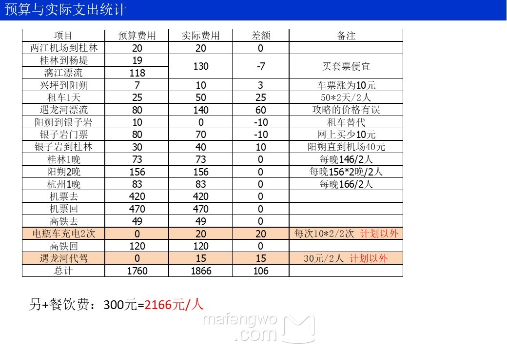 桂林2018年人口总数_2018广西桂林公务员招录人数较往年增多,定项服务基层人员(3)