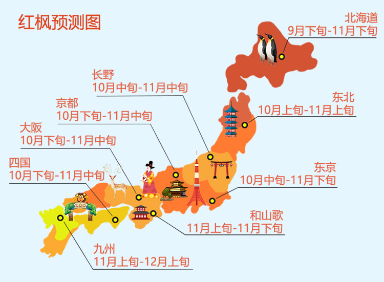 上海飞名古屋日本东北 关东8天7晚跟团游(十和田湖 海鲜市场 田泽湖