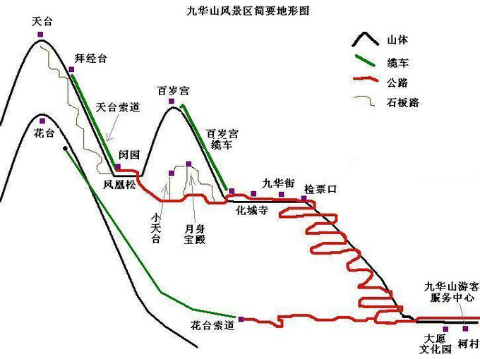 佛教人口_佛教教职人员管理办法图片(2)