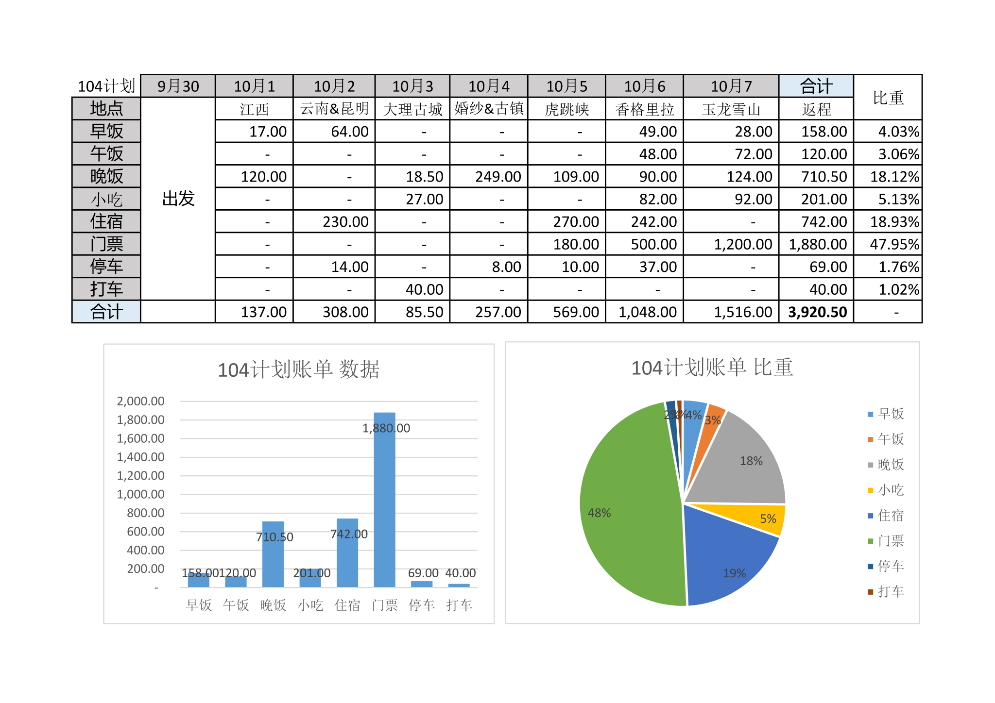 大理鹤庆2020上半年G_云南大理白族鹤庆美女(3)