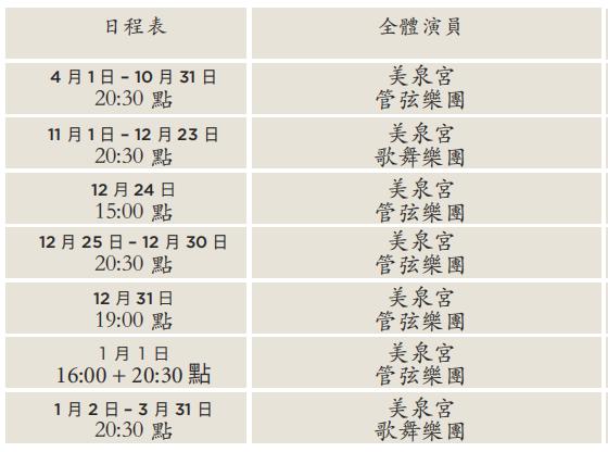 搭赠怎么记账_余额为0怎么记账(3)