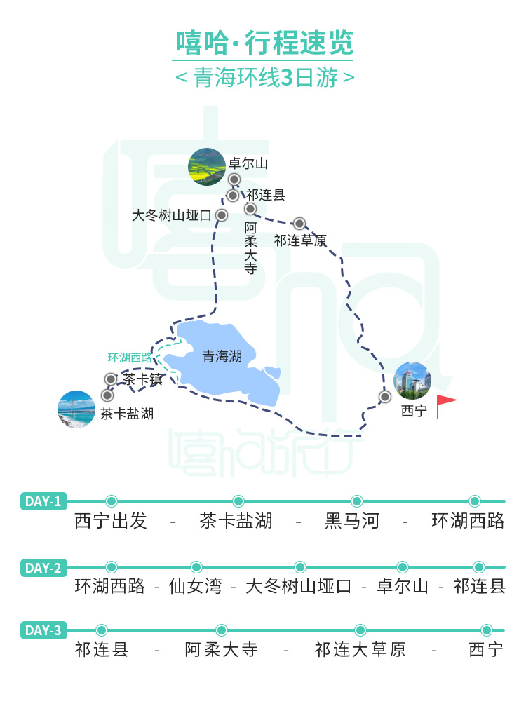 穿越古丝路·逐梦大西北·青海小环线大学生旅行团3日游(年轻团队氛围