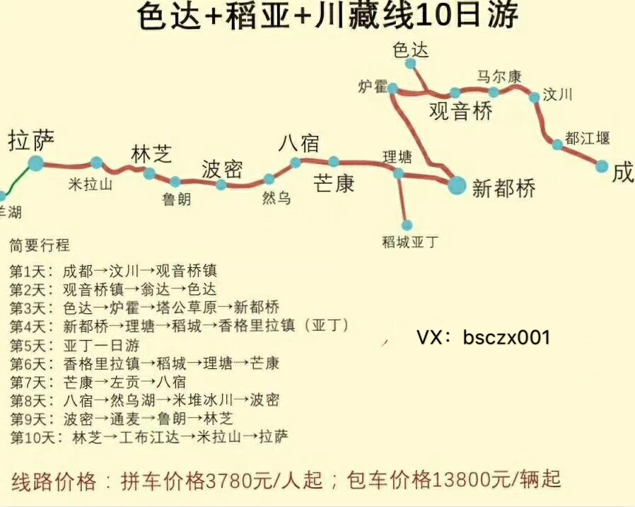 拉萨多少人口_拉萨市人口有多少 拉萨各个地区人口分布情况(2)