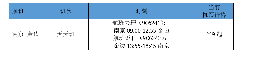 春秋航空9元起，带你南京出境打卡金边