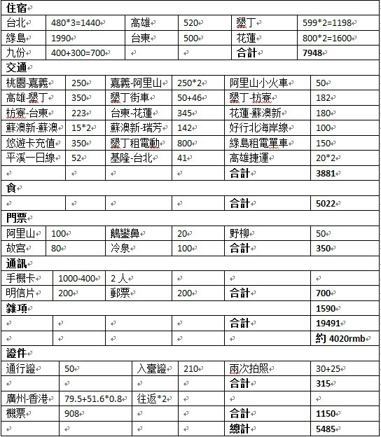 wKgB4lIoeQKAW5fiAAPWRvQoBdA29.jpeg?imageView2%2F2%2Fw%2F600%2Fq%2F90%7CimageMogr2%2Fstrip%2Fquality%2F90