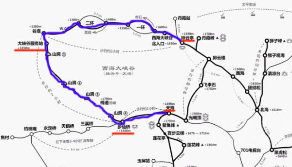 本人三次游黄山的经验总结(纯攻略),黄山自助游攻略