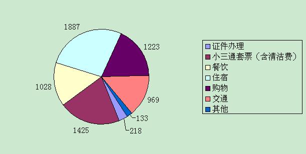 公安人口网_丽水流动人口户籍人口占比全省排第十名(3)