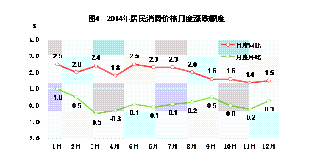 台湾关于大陆人口普查_台湾人口