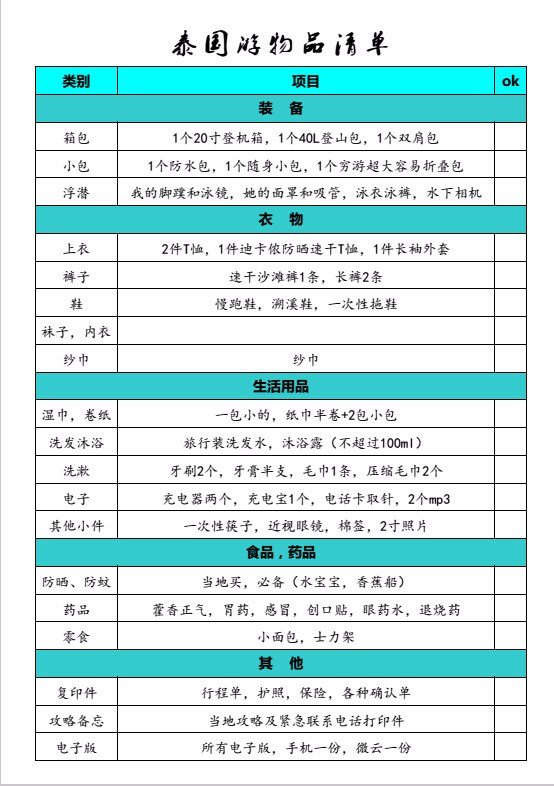 曼谷人均消费_泰国曼谷图片(3)