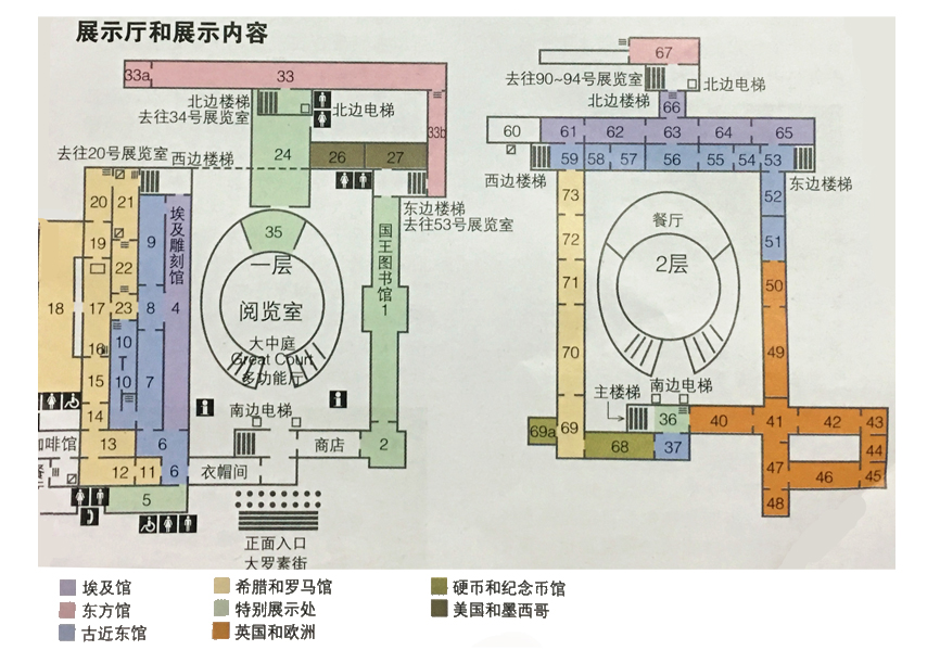 大英博物馆         