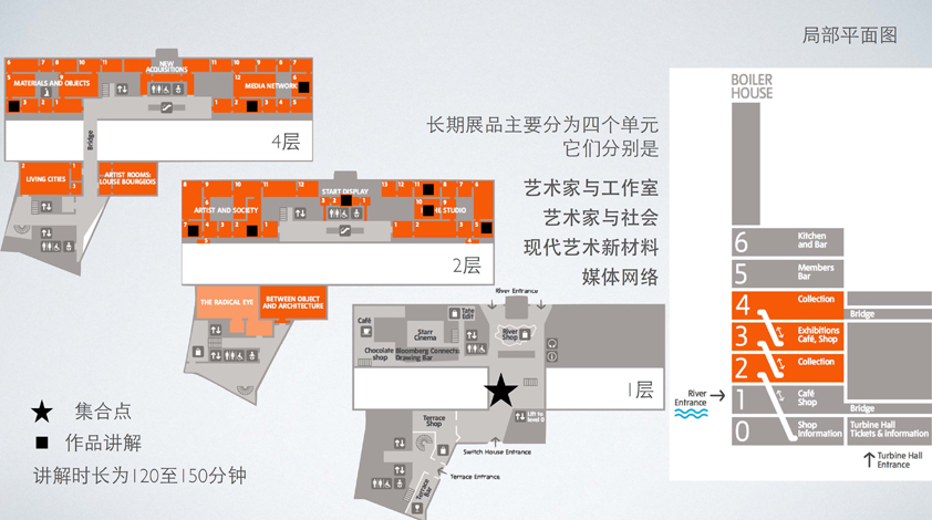 英国伦敦泰特现代美术馆深度中文讲解服务(专业的艺术讲师 合理的讲解