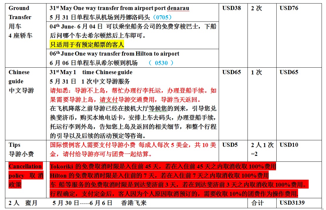 斐濟自助遊攻略