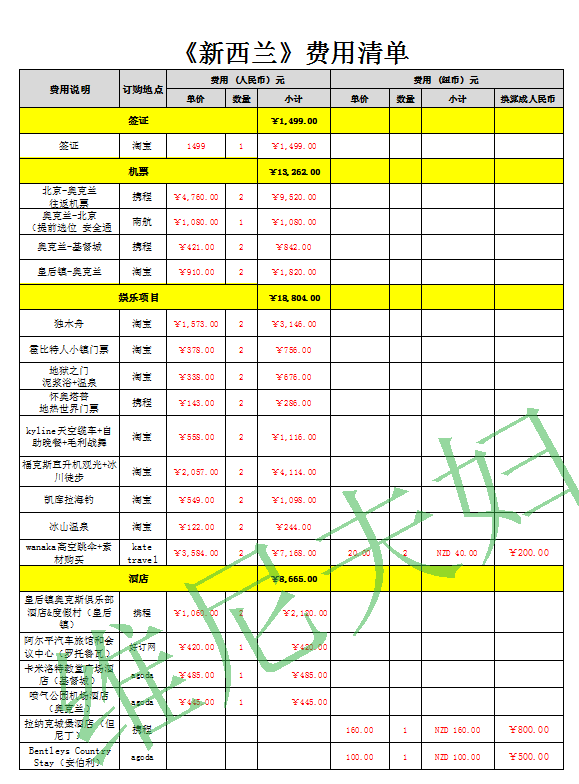 新西蘭自助遊攻略