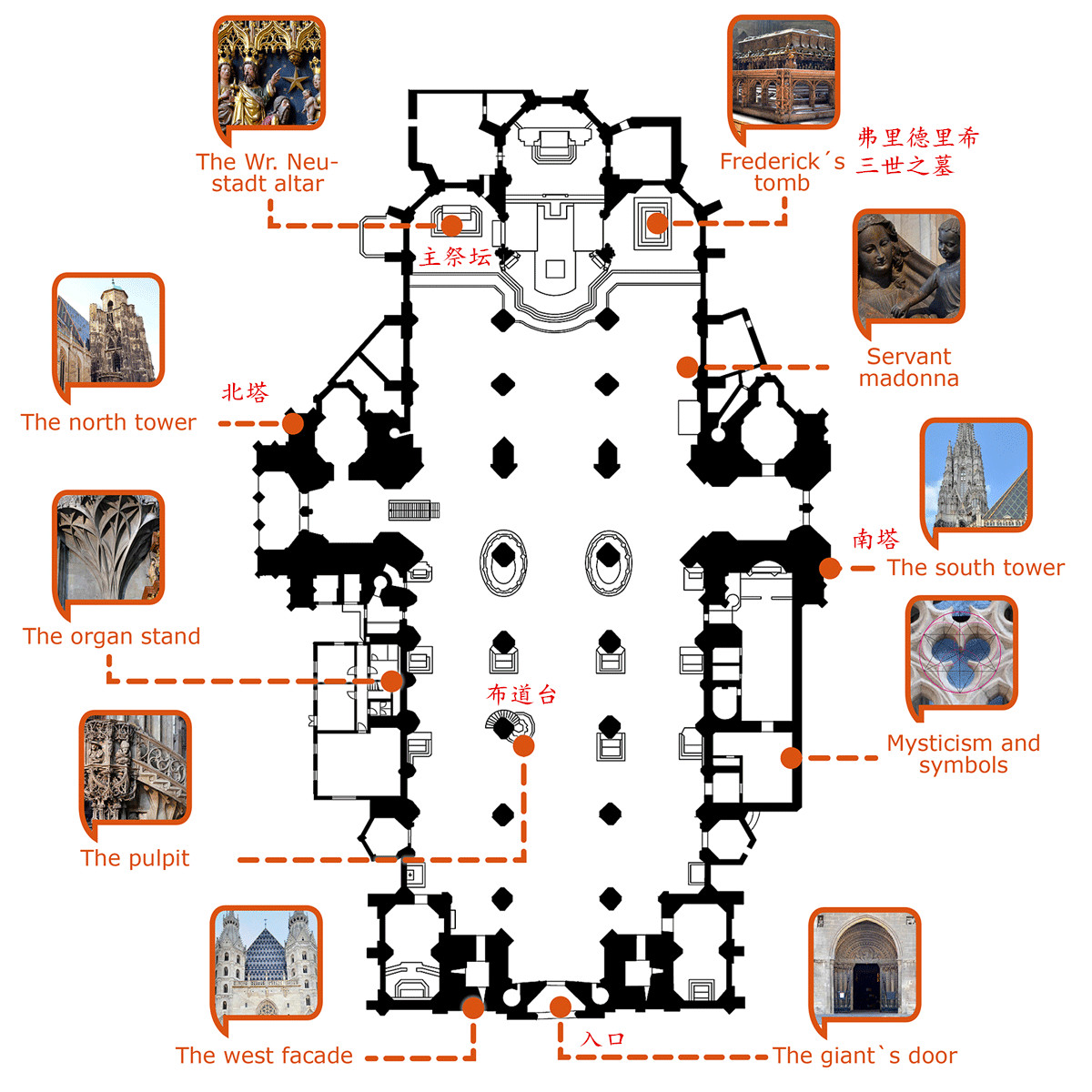 捷克自助遊攻略