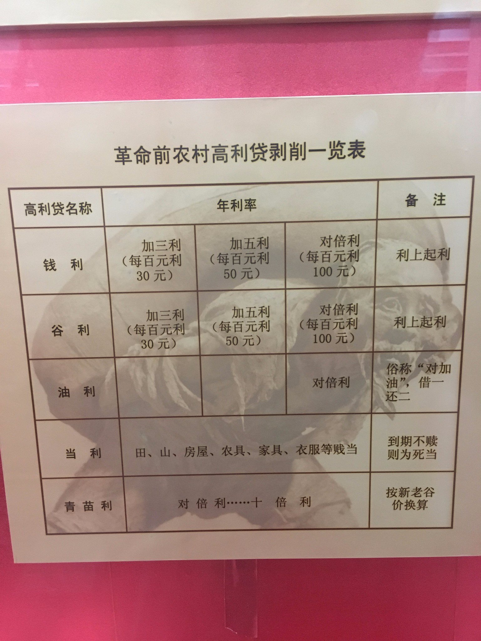 江西自助遊攻略