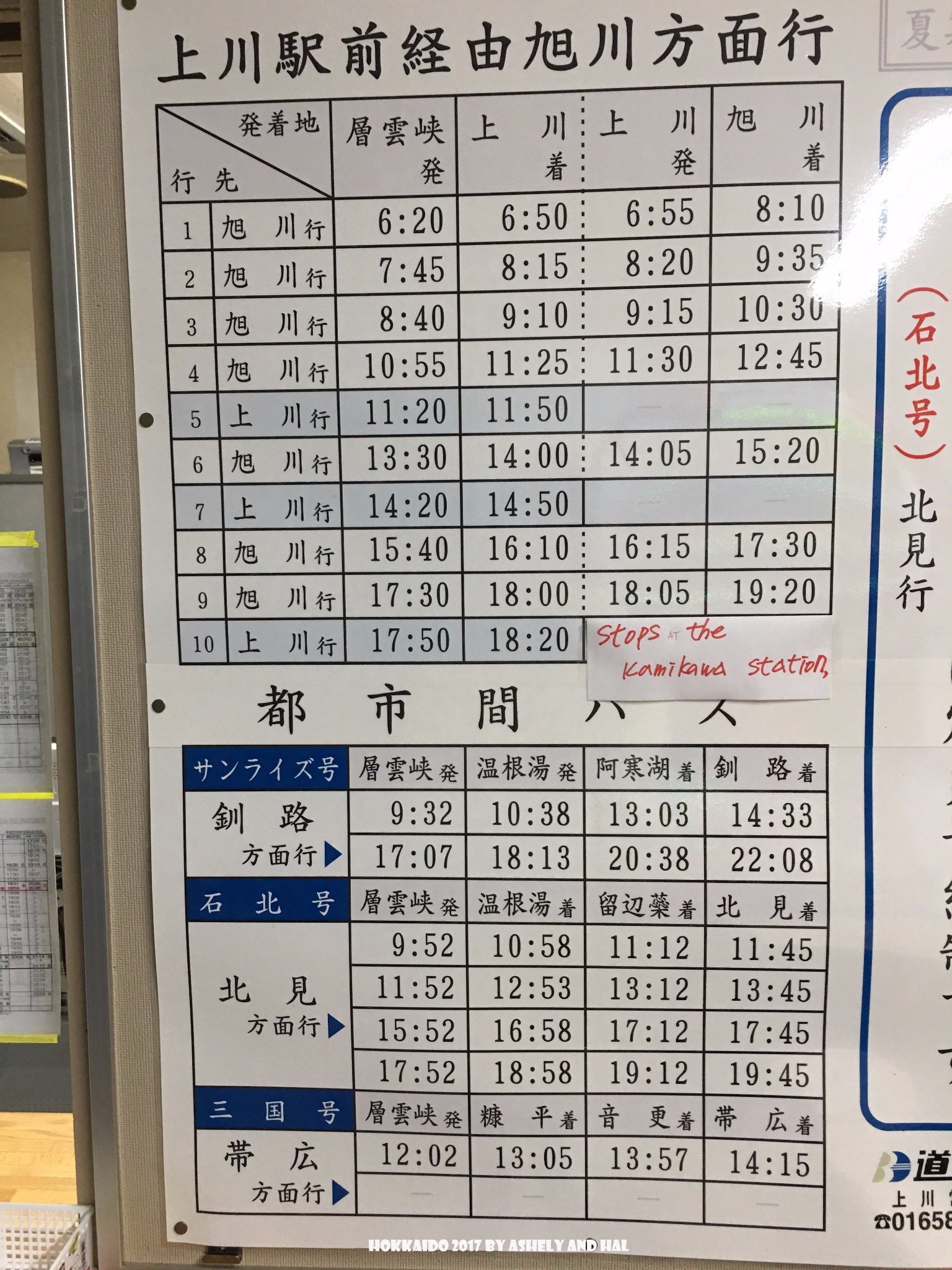 北海道自助遊攻略