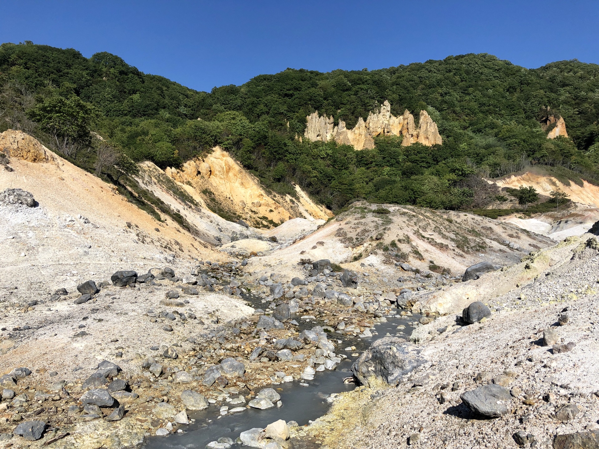 北海道自助遊攻略