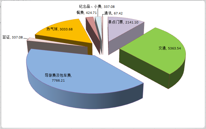 肯尼亞自助遊攻略