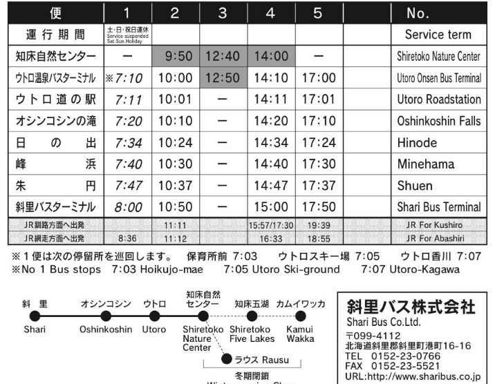 北海道自助遊攻略