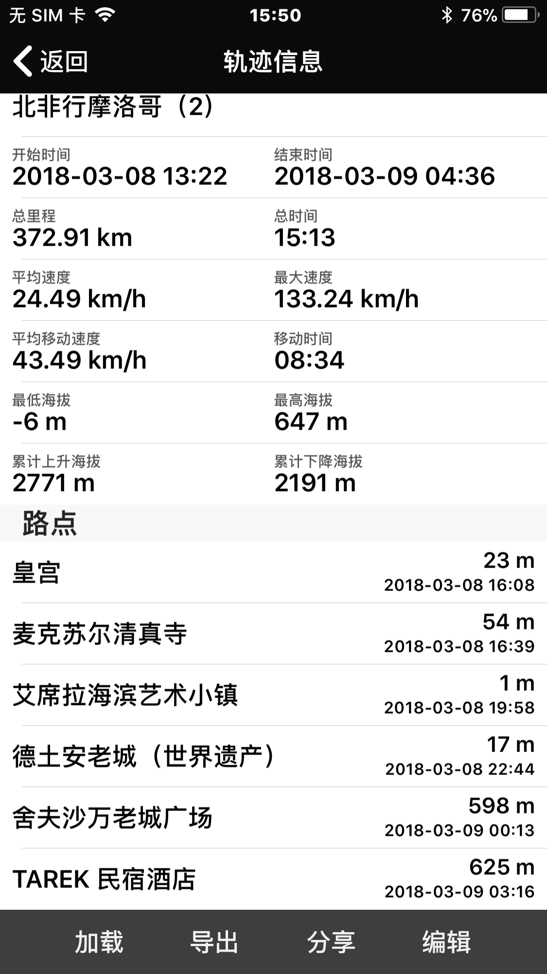 北非自助遊攻略