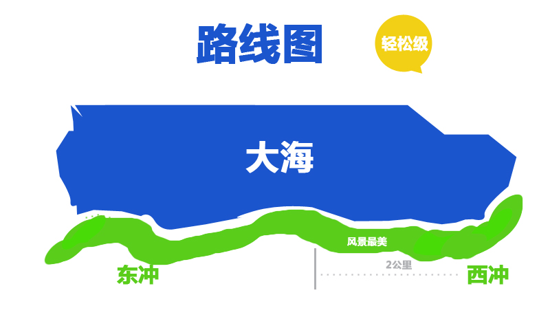 半程人口_基于 时空过程 的特大城市市域半城市化地区 识别及其类型特征研究(3)