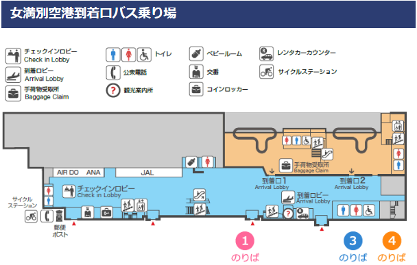 北海道自助遊攻略