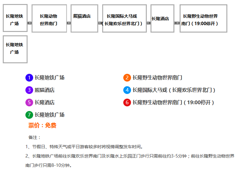 廣州自助遊攻略