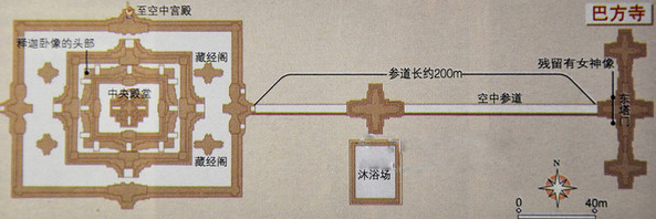 吳哥窟自助遊攻略