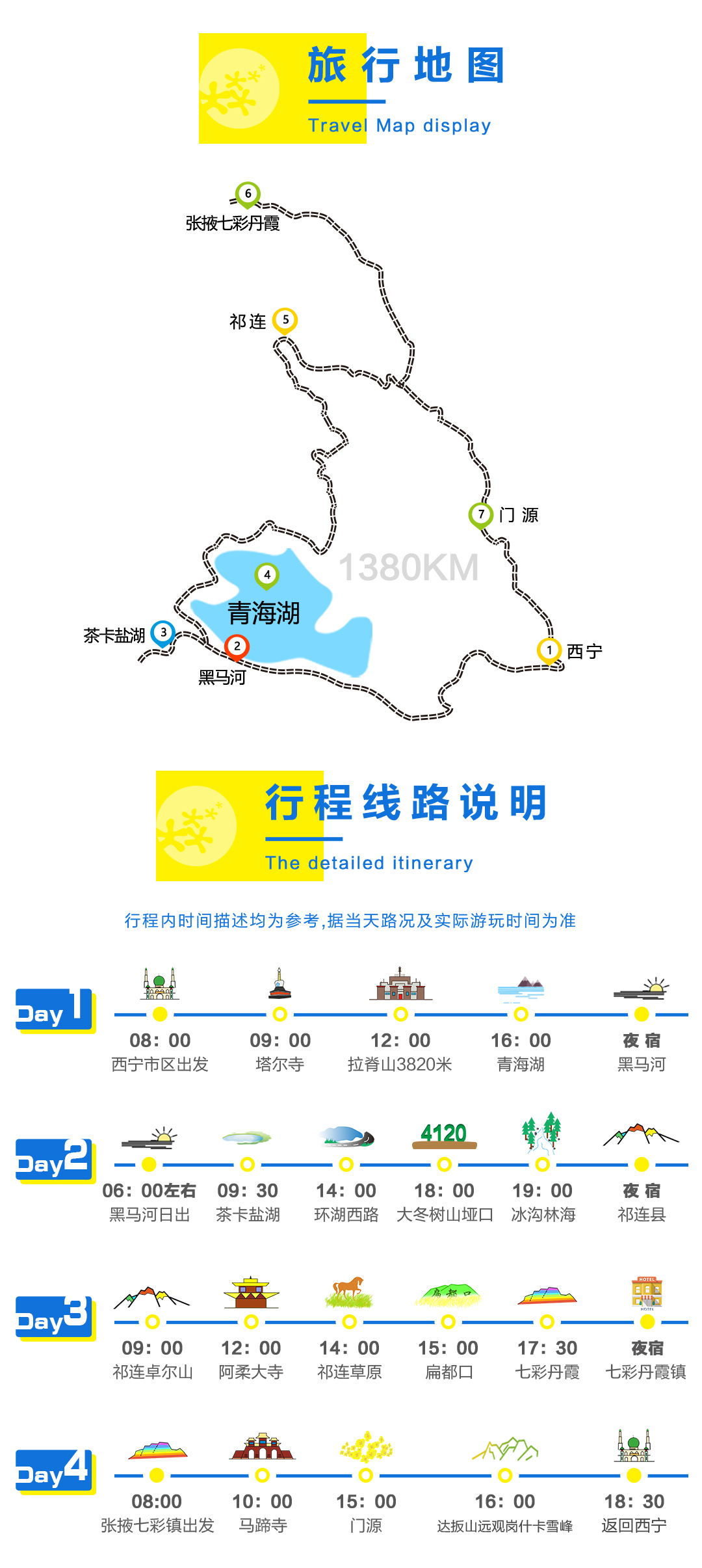 十一月份去青海湖四天三晚游,能提供点攻略吗?