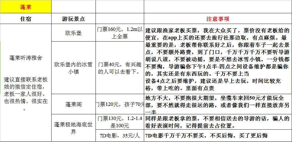 長島自助遊攻略