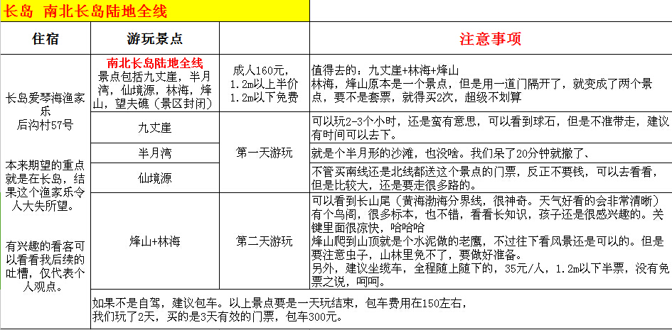 長島自助遊攻略