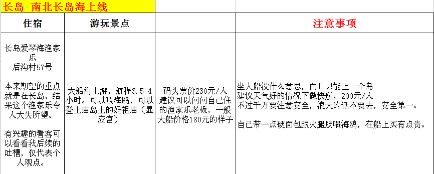 長島自助遊攻略