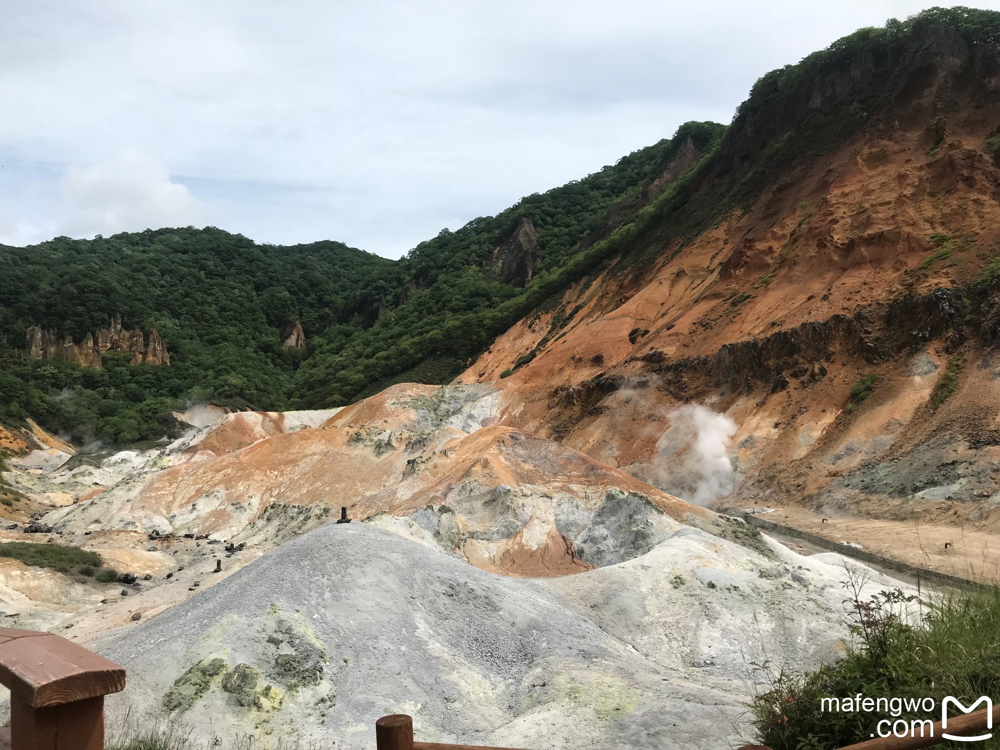 北海道自助遊攻略