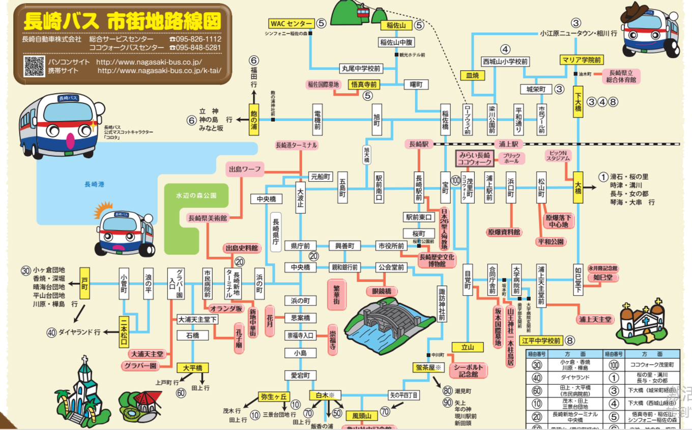 北九州自助遊攻略