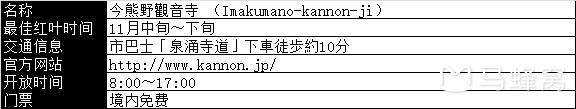 京都自助遊攻略