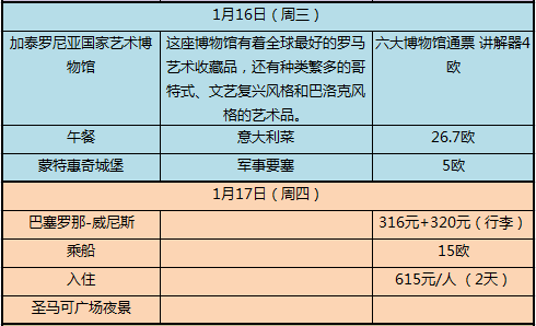 巴塞羅那自助遊攻略