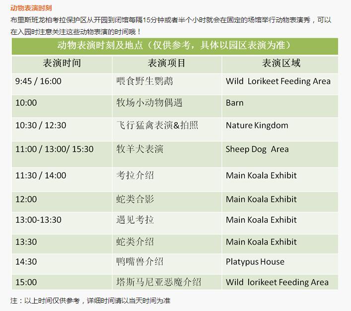 澳大利亞自助遊攻略