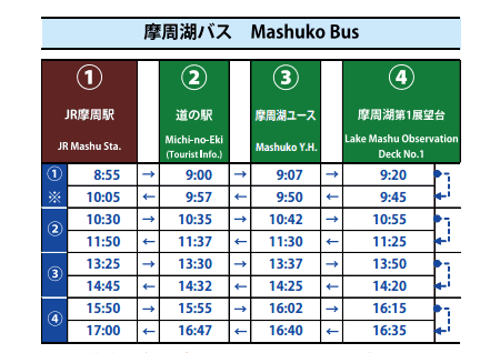 北海道自助遊攻略